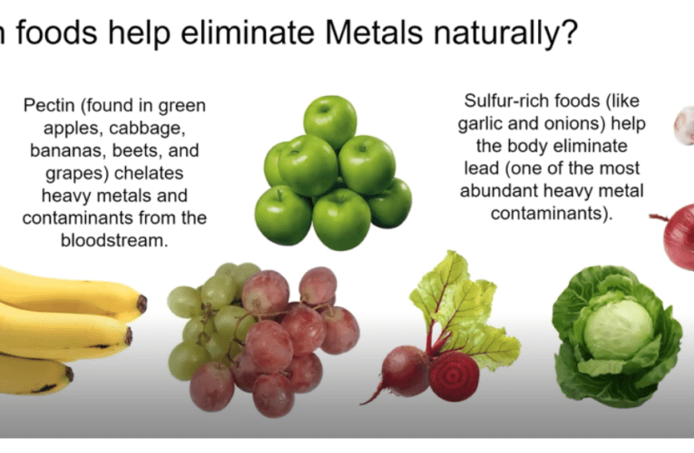 Eliminate Heavy Metals Naturally in Charlotte